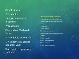  Explosiones
 Incendios.
Factores de inicio 
Incendios.
Propagación
 Incendios. Medios de
lucha
 Incendios. Evacuación
 Accidentes causados
por seres vivos
 Atropellos o golpes con
vehículos
2. Riesgo de enfermedad profesional
 Exposición a contaminantes químicos
 Exposición a contaminantes biológicos
 Ruido
 Vibraciones
 Estrés Térmico
 Radiaciones ionizantes
 Radiaciones no ionizantes Iluminación
3. Fatiga
 Física. Posición
 Física. Desplazamiento
 Física. Esfuerzo
 Física. Manejo de cargas
 
