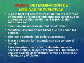 PASO 4: DETERMINACIÓN DE
MEDIDAS PREVENTIVAS
• El paso final del ATS consiste en definir los controles
de seguridad y/o medio ambiente para evitar que se
produzcan posibles incidentes. Las principales
soluciones son:
• Idear una nueva forma de realizar el trabajo
• Modificar las condiciones físicas que ocasionan los
peligros
• Eliminar o controlar los peligros presentes
• Tratar de reducir la frecuencia con que se hace el
trabajo.
• Para encontrar una forma totalmente nueva de
hacer un trabajo, se debe determinar el fin mismo y
analizar cual de las diferentes formas de hacerlo es
más segura y eficiente. 24
 