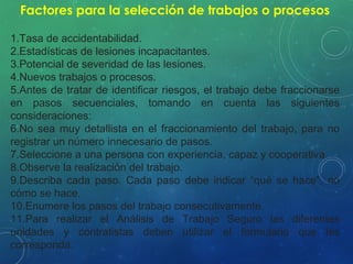Factores para la selección de trabajos o procesos
1.Tasa de accidentabilidad.
2.Estadísticas de lesiones incapacitantes.
3.Potencial de severidad de las lesiones.
4.Nuevos trabajos o procesos.
5.Antes de tratar de identificar riesgos, el trabajo debe fraccionarse
en pasos secuenciales, tomando en cuenta las siguientes
consideraciones:
6.No sea muy detallista en el fraccionamiento del trabajo, para no
registrar un número innecesario de pasos.
7.Seleccione a una persona con experiencia, capaz y cooperativa.
8.Observe la realización del trabajo.
9.Describa cada paso. Cada paso debe indicar “qué se hace”, no
cómo se hace.
10.Enumere los pasos del trabajo consecutivamente.
11.Para realizar el Análisis de Trabajo Seguro las diferentes
unidades y contratistas deben utilizar el formulario que les
corresponda.
 