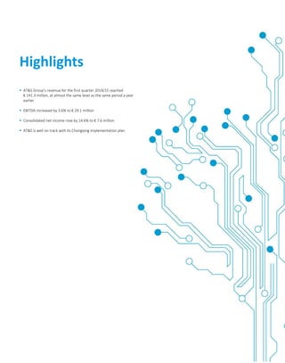  AT&S Group’s revenue for the first quarter 2014/15 reached
€ 141.3 million, at almost the same level as the same period a year
earlier
 EBITDA increased by 3.6% to € 29.1 million
 Consolidated net income rose by 14.6% to € 7.6 million
 AT&S is well on track with its Chongqing implementation plan
Highlights
 