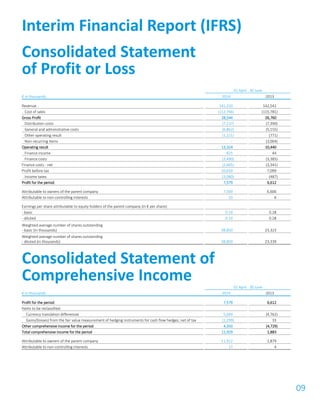 09
01 April - 30 June
€ in thousands 2014 2013
Revenue 141,310 142,541
Cost of sales (112,766) (115,781)
Gross Profit 28,544 26,760
Distribution costs (7,137) (7,390)
General and administrative costs (6,862) (5,155)
Other operating result (1,221) (771)
Non-recurring items – (3,004)
Operating result 13,324 10,440
Finance income 825 44
Finance costs (3,490) (3,385)
Finance costs - net (2,665) (3,341)
Profit before tax 10,659 7,099
Income taxes (3,080) (487)
Profit for the period 7,579 6,612
Attributable to owners of the parent company 7,569 6,606
Attributable to non-controlling interests 10 6
Earnings per share attributable to equity holders of the parent company (in € per share):
- basic 0.19 0.28
- diluted 0.19 0.28
Weighted average number of shares outstanding
- basic (in thousands) 38,850 23,323
Weighted average number of shares outstanding
- diluted (in thousands) 38,850 23,339
Consolidated Statement of
Comprehensive Income 01 April - 30 June
€ in thousands 2014 2013
Profit for the period 7,579 6,612
Items to be reclassified:
Currency translation differences 5,649 (4,762)
Gains/(losses) from the fair value measurement of hedging instruments for cash flow hedges, net of tax (1,299) 33
Other comprehensive income for the period 4,350 (4,729)
Total comprehensive income for the period 11,929 1,883
Attributable to owners of the parent company 11,912 1,879
Attributable to non-controlling interests 17 4
Interim Financial Report (IFRS)
Consolidated Statement
of Profit or Loss
 