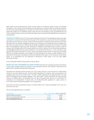 23
With respect to the authorised share capital increase and/or the conditional capital increase, the following
restrictions on the amounts of the increases are to be observed, as required under the resolutions passed at
the 20
th
Annual General Meeting of 3 July 2014: The total of (i) the number of new shares actually issued or
potentially issuable out of conditional capital under the terms and conditions of the convertible bonds, and
(ii) the number of shares issued out of authorised capital may not exceed 19,425,000 (definition of amount of
authorisations).
TREASURY SHARES At the 23
rd
Annual General Meeting of 6 July 2017 the Management Board was again
authorised for a period of 30 months from the date of the resolution to acquire and retire the Company’s
own shares up to a maximum amount of 10% of the share capital at a lowest price that may be no more than
30% lower than the average unweighted closing price of the previous 10 trading days and at a highest price
per share of a maximum of up to 30% above the average unweighted closing price of the previous 10 trading
days. The Management Board was also authorised to withdraw repurchased treasury shares as well as
treasury shares already held by the Company without any further resolution of the Annual General Meeting.
The Management Board was also again authorised – for a period of five years (i.e., until 5 July 2022), upon
approval of the Supervisory Board – to sell or use the repurchased treasury shares or treasury shares already
held by the Company otherwise than through the stock exchange or by means of public offerings, and in
particular for the purpose of enabling the exercise of employee stock options or the conversion of convertible
bonds, or as consideration for the acquisition of businesses or other assets, or for any other legally
permissible purpose.
As at 31 December 2018, the Group held no treasury shares.
NOTES TO THE STATEMENT OF CASH FLOWS Cash flow from operating activities amounted to
€ 153.2 million compared with € 121.0 million in the same period last year. The increase is mainly due to the
significantly increased consolidated operating result.
Cash flow from investing activities amounts to € -255.7 million and thus is over the level of € -246.6 million
reached in the same period last year. Thereof capital expenditure for property, plant and equipment and
intangible assets accounts for € 63.3 million. This year’s capital expenditures are predominantly in the new
plants in Nanjangud and technology upgrades in the other plants. Capital expenditure for financial assets
amounts to € 206.4 million, and proceeds from the sale of financial assets amount to € 14.0 million for
investment and reinvestments of liquid funds. At 31 December 2018, payables for capex amount to
€ 17.4 million, which will become payable in the coming period.
Cash flow from financing activities amounts to € 201.0 million and is mainly attributable to the issue of a
promissory note loan.
The non-cash expense/income is as follows:
€ in thousands 01 Apr - 31 Dec 2018 01 Apr - 31 Dec 2017
Release of government grants (2,044) (2,192)
Other non-cash expense/(income), net (8,944) 5,300
Non-cash expense/(income), net (10,988) 3,108
 