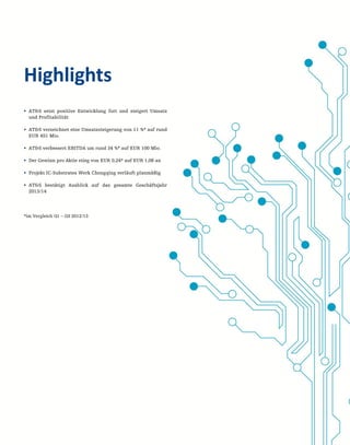  AT&S setzt positive Entwicklung fort und steigert Umsatz
und Profitabilität
 AT&S verzeichnet eine Umsatzsteigerung von 11 %* auf rund
EUR 451 Mio.
 AT&S verbessert EBITDA um rund 34 %* auf EUR 100 Mio.
 Der Gewinn pro Aktie stieg von EUR 0,24* auf EUR 1,08 an
 Projekt IC-Substrates Werk Chongqing verläuft planmäßig
 AT&S bestätigt Ausblick auf das gesamte Geschäftsjahr
2013/14
*im Vergleich Q1 – Q3 2012/13
Highlights
 