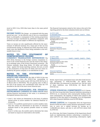 17
stood at EUR -9.1m, EUR 3.8m lower than in the same period
last year.
INCOME TAXES The change – as compared with the same
period last year – in the effective rate of tax on a consolidated
basis is principally a consequence of the varying proportions
of Group earnings contributed by individual companies with
different tax rates and subject to different tax regulations.
Taxes on income are also significantly affected by the meas-
urement of deferred taxation: for a large part of the tax loss
carryforwards arising, no deferred tax assets have been recog-
nised, since the likelihood of their being realisable in the fore-
seeable future is low.
NOTES TO THE STATEMENT OF
COMPREHENSIVE INCOME
CURRENCY TRANSLATION DIFFERENCES The
EUR -30.4m decrease in the foreign currency translation re-
serve in the current financial year was the result of the chang-
es in exchange rates of the Group’s functional currencies - the
Chinese renminbi, Hong Kong dollar, US dollar and Indian
rupee - against the Group reporting currency, the euro, as well
as the revaluation of long-term US dollar and euro loans ex-
tended by the parent company to its subsidiaries in Asia.
NOTES TO THE STATEMENT OF
FINANCIAL POSITION
ASSETS AND FINANCES Net debt of EUR 112.3m was
significantly less than the EUR 217.4m outstanding at
31 March 2013. Net current assets fell from EUR 102.7m as at
31 March 2013 to EUR 99.6m. The net gearing ratio of 28% at
the end of the quarter was considerably lower than the 71%
recorded at the end of the most recent financial year.
VALUATION HIERARCHIES FOR FINANCIAL
INSTRUMENTS CARRIED AT FAIR VALUE When
valuing financial instruments at fair value, it is necessary to
distinguish between three levels.
 Level 1: fair values are determined on the basis of publicly
quoted prices in active markets for identical financial in-
struments.
 Level 2: if no publicly quoted prices in active markets exist,
then fair values are determined on the basis of valuation
methods based to the greatest possible extent on market
prices.
 Level 3: in this case, the models used to determine fair value
are based on inputs not observable in the market.
The financial instruments valued at fair value at the end of the
reporting period at the three valuation levels were as follows:
(in EUR 1,000)
31 December 2013 Level 1 Level 2 Level 3 Total
Financial assets
Financial assets at fair value
through profit or loss:
- Bonds 837 – – 837
Available-for-sale financial
assets 96 – – 96
Financial liabilities
Derivative financial instru-
ments – 14 – 14
(in EUR 1,000)
31 March 2013 Level 1 Level 2 Level 3 Total
Financial assets
Financial assets at fair value
through profit or loss:
- Bonds 770 – – 770
Available-for-sale financial
assets 96 – – 96
Financial liabilities
Derivative financial instru-
ments – 118 – 118
Bonds, export loans, government loans and other bank borrow-
ings amounting to EUR 215.3 Mio. (31 March 2013:
EUR 298.5 Mio.) are measured at amortised cost. The fair value
of these liabilities was EUR 222.5m (31 March 2013:
EUR 323.1m).
OTHER FINANCIAL COMMITMENTS At 31 Decem-
ber 2013 the Group had other financial liabilities amounting to
EUR 53.1m, in connection with contractually binding invest-
ment commitments, the majority of which were related to the
expansion of the new plant in Chongqing. As at 30 September
2013 other financial liabilities stood at EUR 56.6m.
SHARE CAPITAL On 17 September 2013 the Supervisory
Board of AT&S AG made a policy decision and passed a resolu-
tion to carry out a capital increase by issuing up to
12,950,000 new shares, and also to sell 2,577,412 shares held
by AT&S AG.
As a first step, the Project Committee of the Supervisory Board
made an implementing decision authorising a resolution to
allot 3,367,471 new shares representing subscription rights
 