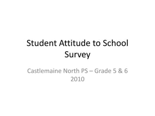 Student Attitude to School Survey Castlemaine North PS – Grade 5 & 6 2010 