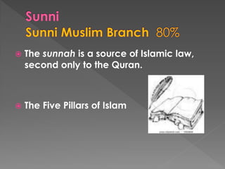 The sunnah is a source of Islamic law, second only to the Quran. 
The Five Pillars of Islam  