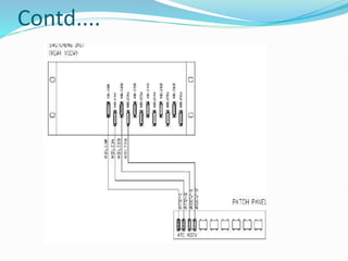 ATS System - Copy.pptx