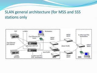 ATS System - Copy.pptx