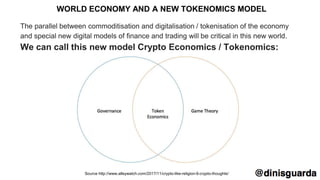 The parallel between commoditisation and digitalisation / tokenisation of the economy
and special new digital models of finance and trading will be critical in this new world.
We can call this new model Crypto Economics / Tokenomics:
WORLD ECONOMY AND A NEW TOKENOMICS MODEL
Source http://www.alleywatch.com/2017/11/crypto-like-religion-6-crypto-thoughts/
 
