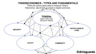 Blockchain crypto - who we