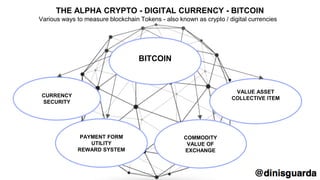 Blockchain crypto - who we