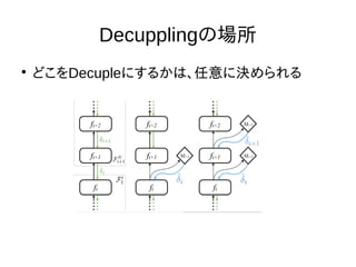Nextremer Co., LTD. Confidential DocumentNextremer Co., LTD. Confidential Document
Decouplingの場所

どこをDecupledにするかは、任意に決められる
 