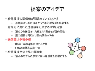 Nextremer Co., LTD. Confidential DocumentNextremer Co., LTD. Confidential Document
提案のアイデア

分散環境の送信値が間違っていてもOK！
– 最初は送り手の頂点だって不正確な値を出力する

有向辺に流れる送信値を近似するNNを用意
– 頂点から送信された値との「差分」が目的関数
– 辺の個数と同じだけ目的関数がある

送信値は多種多様
– Back Propagationのデルタ値
– Forward計算の途中値

分散環境全体を見て最適化
– 頂点のモデルの学習に伴い送信値を正確にする
 