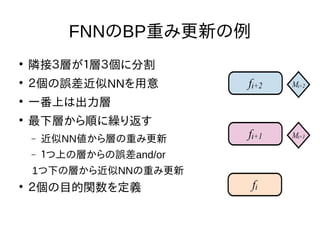 Nextremer Co., LTD. Confidential DocumentNextremer Co., LTD. Confidential Document
FNNのBP重み更新の例

隣接３層が１層３個に分割

２個の誤差近似NNを用意

一番上は出力層

最下層から順に繰り返す
 近似NN値から層の重み更新
 １つ上の層からの誤差and/or
1つ下の層から近似NNの重み更新

２個の目的関数を定義
 