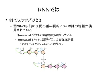 Nextremer Co., LTD. Confidential DocumentNextremer Co., LTD. Confidential Document
RNNでは

例：９ステップのとき
 図のt+3以前の区間の重み更新にt+4以降の情報が使用されて
いる

Truncated BPTTより精密な処理をしている

Truncated BPTTは計算グラフの存在を無視
 デルタ＝０とみなして足しているのと同じ
 