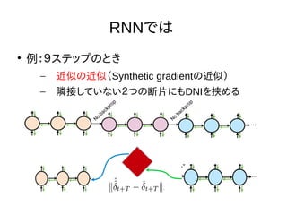 Nextremer Co., LTD. Confidential DocumentNextremer Co., LTD. Confidential Document
RNNでは

例：９ステップのとき
– 近似の近似（Synthetic gradientの近似）
– 隣接していない２つの断片にもDNIを挟める
 