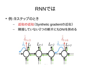 Nextremer Co., LTD. Confidential DocumentNextremer Co., LTD. Confidential Document
RNNでは

例：９ステップのとき
– 近似の近似（Synthetic gradientの近似）
– 隣接していない２つの断片にもDNIを挟める
 