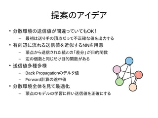 Nextremer Co., LTD. Confidential DocumentNextremer Co., LTD. Confidential Document
提案のアイデア

分散環境の送信値が間違っていてもOK！
– 最初は送り手の頂点だって不正確な値を出力する

有向辺に流れる送信値を近似するNNを用意
– 頂点から送信された値との「差分」が目的関数
– 辺の個数と同じだけ目的関数がある

送信値多種多様
– Back Propagationのデルタ値
– Forward計算の途中値

分散環境全体を見て最適化
– 頂点のモデルの学習に伴い送信値を正確にする
 