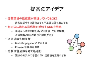 Nextremer Co., LTD. Confidential DocumentNextremer Co., LTD. Confidential Document
提案のアイデア

分散環境の送信値が間違っていてもOK！
– 最初は送り手の頂点だって不正確な値を出力する

有向辺に流れる送信値を近似するNNを用意
– 頂点から送信された値との「差分」が目的関数
– 辺の個数と同じだけ目的関数がある

送信値は多種多様
– Back Propagationのデルタ値
– Forward計算の途中値

分散環境全体を見て最適化
– 頂点のモデルの学習に伴い送信値を正確にする
 