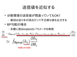 Nextremer Co., LTD. Confidential DocumentNextremer Co., LTD. Confidential Document
送信値を近似する

分散環境の送信値が間違っていてもOK！
 最初は送り手の頂点だって不正確な値を出力する

BP勾配の場合
 多層に渡るImplicitなパラメータを無視
第i層以外を無視
 