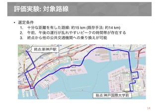 評価実験: 対象路線
• 選定条件
1. 十分な距離を有した路線: 約15 km (既存手法: 約14 km)
2. 午前、午後の運行が乱れやすいピークの時間帯が存在する
3. 終点から他の公共交通機関への乗り換えが可能
14
始点:神戸国際大...