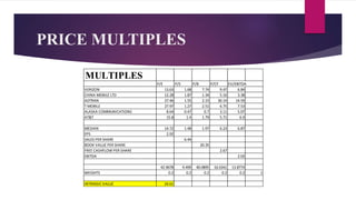 At&t financial analysis | PPTX
