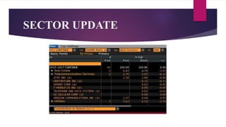 At&t financial analysis | PPTX