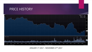 At&t financial analysis | PPTX