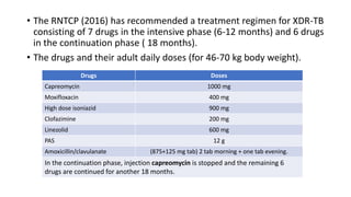 • The RNTCP (2016) has recommended a treatment regimen for XDR-TB
consisting of 7 drugs in the intensive phase (6-12 months) and 6 drugs
in the continuation phase ( 18 months).
• The drugs and their adult daily doses (for 46-70 kg body weight).
Drugs Doses
Capreomycin 1000 mg
Moxifloxacin 400 mg
High dose isoniazid 900 mg
Clofazimine 200 mg
Linezolid 600 mg
PAS 12 g
Amoxicillin/clavulanate (875+125 mg tab) 2 tab morning + one tab evening.
In the continuation phase, injection capreomycin is stopped and the remaining 6
drugs are continued for another 18 months.
 