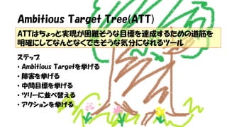 Ambitious Target Tree(ATT)
ステップ
• Ambitious Targetを挙げる
• 障害を挙げる
• 中間目標を挙げる
• ツリーに並べ替える
• アクションを挙げる
ATTはちょっと実現が困難そうな目標を達成するための道筋を
明確にしてなんとなくできそうな気分になれるツール
 