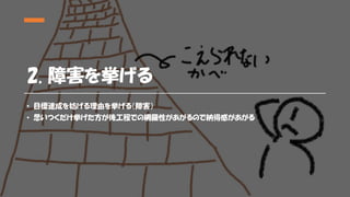 2. 障害を挙げる
• 目標達成を妨げる理由を挙げる（障害）
• 思いつくだけ挙げた方が後工程での網羅性があがるので納得感があがる
 