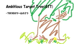 Ambitious Target Tree(ATT)
• TOCfEのツールの１つ
 
