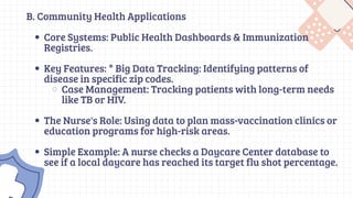 Nursing Informatics, Information Technology system applicable in ...