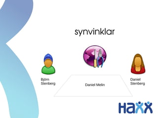 synvinklar
Daniel Melin
Björn
Stenberg
Daniel
Stenberg
 