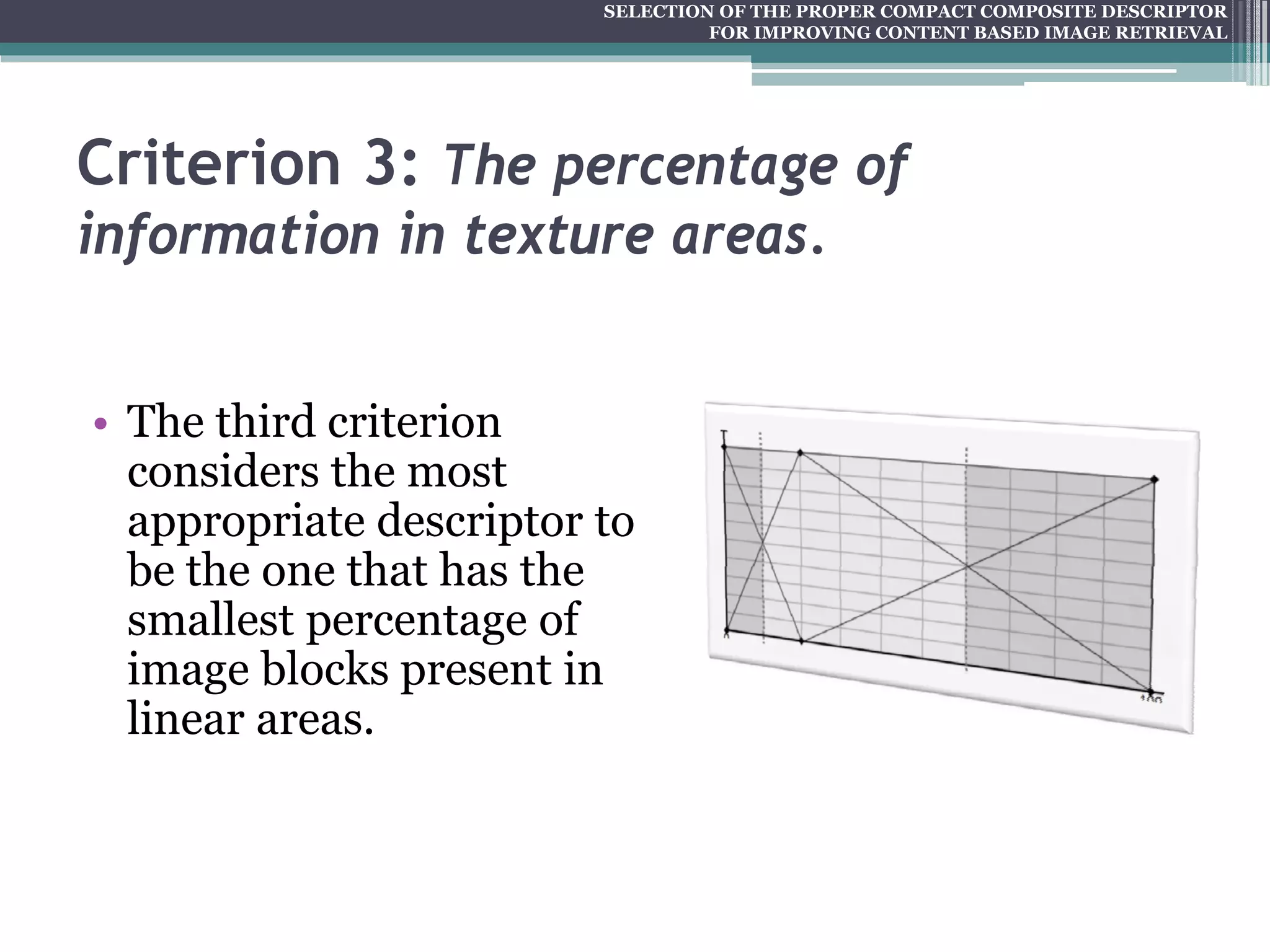 SELECTION OF THE PROPER COMPACT COMPOSITE DESCRIPTOR FOR IMPROVING CONTENT BASED IMAGE RETRIEVAL