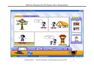 Πρότυπο Πειραματικό Δ.Σ. Σερρών «Κων. Καραμανλής»
ΚωδωνάςΙωάννης ΕκπαιδευτικόςΌμιλος:«Ηκυρά ΓραμματικήσυναντάτιςΤΠΕ» 5
 