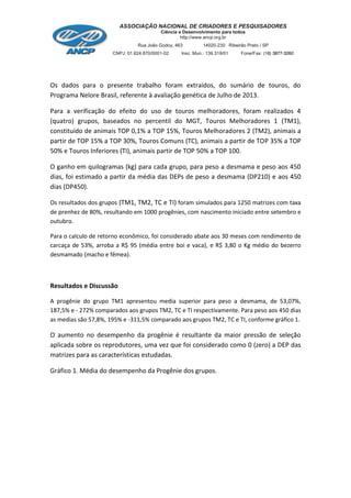 Os dados para o presente trabalho foram extraídos, do sumário de touros, do
Programa Nelore Brasil, referente à avaliação genética de Julho de 2013.
Para a verificação do efeito do uso de touros melhoradores, foram realizados 4
(quatro) grupos, baseados no percentil do MGT, Touros Melhoradores 1 (TM1),
constituído de animais TOP 0,1% a TOP 15%, Touros Melhoradores 2 (TM2), animais a
partir de TOP 15% a TOP 30%, Touros Comuns (TC), animais a partir de TOP 35% a TOP
50% e Touros Inferiores (TI), animais partir de TOP 50% a TOP 100.
O ganho em quilogramas (kg) para cada grupo, para peso a desmama e peso aos 450
dias, foi estimado a partir da média das DEPs de peso a desmama (DP210) e aos 450
dias (DP450).
Os resultados dos grupos (TM1, TM2, TC e TI) foram simulados para 1250 matrizes com taxa
de prenhez de 80%, resultando em 1000 progênies, com nascimento iniciado entre setembro e
outubro.
Para o calculo de retorno econômico, foi considerado abate aos 30 meses com rendimento de
carcaça de 53%, arroba a R$ 95 (média entre boi e vaca), e R$ 3,80 o Kg médio do bezerro
desmamado (macho e fêmea).
Resultados e Discussão
A progênie do grupo TM1 apresentou media superior para peso a desmama, de 53,07%,
187,5% e - 272% comparados aos grupos TM2, TC e TI respectivamente. Para peso aos 450 dias
as medias são 57,8%, 195% e -311,5% comparado aos grupos TM2, TC e TI, conforme gráfico 1.
O aumento no desempenho da progênie é resultante da maior pressão de seleção
aplicada sobre os reprodutores, uma vez que foi considerado como 0 (zero) a DEP das
matrizes para as características estudadas.
Gráfico 1. Média do desempenho da Progênie dos grupos.
 
