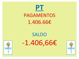 PT PAGAMENTOS 1.406.66€   SALDO -1.406,66€ 