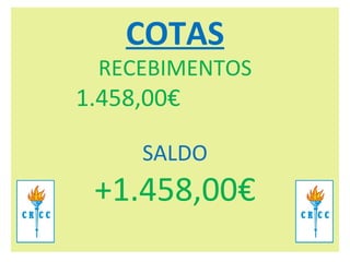 COTAS RECEBIMENTOS 1.458,00€     SALDO +1.458,00€ 