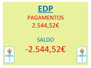 EDP PAGAMENTOS 2.544,52€   SALDO -2.544,52€ 