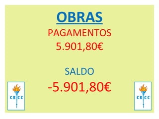 OBRAS PAGAMENTOS 5.901,80€   SALDO -5.901,80€ 