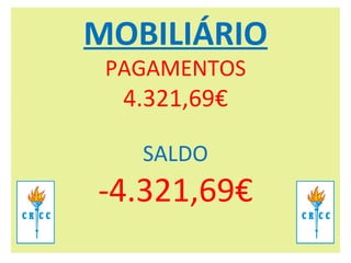MOBILIÁRIO PAGAMENTOS 4.321,69€   SALDO -4.321,69€ 