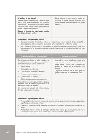 O que fazer se ficar doente?                                      Algumas doenças de origem alimentar podem ser
      Tente não preparar alimentos durante o período de tempo           transmitidas de pessoa a pessoa. As pessoas que
      em que estiver doente e até 48 horas após os sintomas             assistem os doentes podem contrair doenças de origem
      desaparecerem. Contudo, se não for possível, lave as mãos         alimentar.
      com água e sabão antes de começar e, frequentemente,
      durante a preparação dos alimentos.
      Quando os sintomas são muito graves consulte
      imediatamente o seu médico.



      Comentários e sugestões para o formador
      ∑    Operadores da indústria alimentar devem informar os seus superiores se tiverem: Hepatite A, diarreia, vómitos, febre,
           dores de garganta, lesões na pele, feridas (queimaduras, cortes), supurações nos ouvidos, olhos ou nariz.
      ∑    Nas actividades de alto risco, como é o caso de preparação de carnes ou refeições cozinhadas prontas a comer, pode
           ser necessário o uso de equipamento especial de protecção. Deve contactar as entidades oficiais locais para mais
           informações.



          Os químicos não devem ser esquecidos                                         Informação adicional

      Os microrganismos não são os únicos causadores de                 “Intoxicação” é o termo utilizado para descrever uma
      doenças de origem alimentar. As pessoas também adoecem            doença provocada por um contaminante químico.
      devido a intoxicação por químicos. Estes incluem:
                                                                        Algumas toxinas “naturais” (p.ex. aflatoxinas) são
      ∑    Toxinas naturais;                                            causadas por bolores que se desenvolvem nos
                                                                        alimentos.
      ∑    Metais e poluentes ambientais;
                                                                        A ingestão de aflatoxinas pode ter efeitos graves no
      ∑    Químicos usados no tratamento de animais;
                                                                        fígado que podem levar ao aparecimento de cancro.
      ∑    Pesticidas usados inadequadamente;
      ∑    Químicos usados nas limpezas;
      ∑    Aditivos alimentares usados inadequadamente.
      Podem adoptar-se medidas simples, como lavar e descascar,
      para reduzir o risco de contaminação por químicos que se
      encontram na superfície dos alimentos.
      um armazenamento adequado pode evitar ou reduzir a
      formação de algumas toxinas naturais.




      Comentários e sugestões para o formador
      ∑    Pode ser útil desenvolver este tema, mencionando alguns dos químicos que podem ser uma ameaça para populações
           específicas (p.ex. metilmercúrio, arsénico).
      ∑    Deve discutir a importância de ler e entender as instruções dos rótulos dos químicos usados nas operações de
           limpeza.
      ∑    A utilização de material e utensílios de cozinha que contenham metais pesados (p.ex. chumbo, cádmio) pode levar a
           casos de “intoxicação” química. Devem discutir o que se considera material de cozinha apropriado.




10   secção um: informação de base
 
