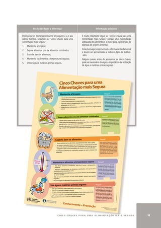 Você pode fazer a diferença!                                                                                         Informação adicional

Impeça que os microrganismos lhe provoquem a si e aos                                                   É muito importante seguir as “Cinco Chaves para uma
outros doenças, seguindo as “Cinco Chaves para uma                                                      Alimentação mais Segura” porque uma manipulação
Alimentação mais Segura”:                                                                               adequada dos alimentos é a chave para a prevenção de
                                                                                                        doenças de origem alimentar.
1.   Mantenha a limpeza;
                                                                                                        Estas mensagens representam a informação fundamental
2.   Separe alimentos crus de alimentos cozinhados;
                                                                                                        e devem ser apresentadas a todos os tipos de público-
3.   Cozinhe bem os alimentos;                                                                          -alvo.
4.   Mantenha os alimentos a temperaturas seguras;                                                      Nalguns países antes de apresentar as cinco chaves,
5.   utilize água e matérias-primas seguras.                                                            pode ser necessário divulgar a importância da utilização
                                                                                                        de água e matérias-primas seguras.




                                                            Cinco Chaves para uma
                                                            Alimentação mais Segura
                                                              Mantenha a limpeza                                                                         Porquê?
                                                                                                                           frequentemente,               Embora a maior parte dos microrganismos
                                                             a Lave as mãos antes de iniciar a preparação dos alimentos e,                               não provoque doenças, grande parte dos
                                                                durante todo o processo                                                                  mais perigosos encontra-se no solo, na
                                                                                                                                                         água, nos animais e nas pessoas. Estes
                                                            a Lave as mãos depois de ir à casa de banho                                                  microrganismos são veiculados pelas
                                                                                                                               utilizados na
                                                            a Higienize todos os equipamentos, superfícies e utensílios                                  mãos, passando para roupas e utensílios,
                                                               preparação dos alimentos                                                                  sobretudo para as tábuas de corte, donde

                                                            a Proteja as áreas de preparação e os alimentos    de insectos, pragas e outros              facilmente podem passar para o alimento
                                                                                                                                                          e vir a provocar doenças de origem
                                                              animais                                                                                      alimentar.




                                                          Separe alimentos crus de alimentos cozinhados                                          Porquê?
                                                                                                                                                 Alimentos crus, especialmente a carne,
                                                         a Separe carne e peixe crus de outros alimentos                                         peixe e os seus exsudados, podem
                                                                                                                    ou tábuas de corte,
                                                         a Utilize diferentes equipamentos e utensílios, como facas                              conter microrganismos perigosos que
                                                                                                                                                 podem ser transferidos para outros
                                                           para alimentos crus e alimentos cozinhados                                            alimentos, durante a sua preparação
                                                                                                                          para que não
                                                         a Guarde os alimentos em embalagens ou recipientes fechados,                            ou armazenagem.
                                                           haja contacto entre alimentos crus e alimentos cozinhados




                                                      Cozinhe bem os alimentos                                                             Porquê?
                               70 °C                 a Deve cozinhar bem os alimentos, especialmente carne,
                                                                                                            ovos e peixe                   Uma cozedura adequada consegue
                                                                                                                                           matar quase todos os microrganismos
                                                                                                                 ras acima
                                                    a As sopas e guisados devem ser cozinhados a temperatu                                 perigosos. Estudos demonstrara m
                                                       dos 70 ºC. Use um termómetro para confirmação. No caso das carnes,                  que cozinhar os alimentos a uma
                                                                                                                     dos.                  temperatura acima dos 70 ºC garante
                                                       assegure-se que os seus exsudados são claros e não avermelha                        um consumo mais seguro. Os alimentos
                                                                                                        que o processo é o
                                                    a Se reaquecer alimentos já cozinhados assegure-se                                     que requerem mais atenção incluem
                                                      adequado                                                                             carne picada, rolo de carne, grandes
                                                                                                                                           peças de carne e aves inteiras.




                  Atenção              60 °C
                   perigo!                        Mantenha os alimentos a temperaturas seguras                                         Porquê?
                                                                                                            à temperatura              Os microrganismos podem
                                   5 °C          a Não deixe alimentos cozinhados, mais de 2 horas,                                    multiplicar-se muito depressa se os
                                                    ambiente                                                                           alimentos estiverem à temperatura
                                                                                                       s e/ou perecíveis
                                                 a Refrigere rapidamente os alimentos cozinhado                                        ambiente. Mantendo a temperatura
                                                                                                                                       abaixo dos 5 ºC e acima dos 60 ºC, a sua
                                                   (preferencialmente abaixo de 5 ºC)
                                                                                                                                       multiplicação é retardada ou mesmo
                                                a Mantenha os alimentos cozinhados quentes (acima de 60 ºC) até ao momento             evitada. Alguns microrganism os
                                                   de serem servidos                                                                   patogénicos multiplicam-se mesmo
                                                                                                     mesmo que seja no                 abaixo dos 5 ºC.
                                                a Não armazene alimentos durante muito tempo,
                                                  frigorífico
                                                a Não descongele os alimentos à temperatura ambiente


                                               Use água e matérias-primas seguras                                                 Porquê?
                                                                                                                                  As matérias-primas, incluindo a água
                                            a Use água potável ou trate-a para que se torne segura                                e o gelo, podem estar contaminados
                                           a Seleccione alimentos variados e frescos                                              com microrganismos perigosos ou
                                                                                                   o leite pasteurizado           químicos. Podem formar-se químicos
                                           a Escolha alimentos processados de forma segura, como                                  tóxicos em alimentos estragados
                                                                                                                                                                                                                 Mundial de Saúde




                                                                                                    crus
                                           a Lave frutas e vegetais, especialmente se forem comidos                               ou com bolor. Tenha atenção na
                                                                                                                                  escolha das matérias-primas e no
                                           a Não use alimentos com o prazo de validade expirado                                   cumprimento de práticas simples
                                                                                                                                                                                                                      ização




         Organização                                                                                                              que podem reduzir o risco, tais como
                                                                                                                                                                                                      Design: © Organ




         Mundial de Saúde                                                                                                         a lavagem e o descascar.
         Segurança Alimenta

                                                                   Conhecimen
                           r


                                                                             to = Prevençã
                                                                                          o                                                    © Instituto Nacio
                                                                                                                                                               nal de Saúde
                                                                                                                                                         Tradução perm
                                                                                                                                                                              Dr. Ricardo Jorge
                                                                                                                                                                                                (Portugal)
                                                                                                                                                                        itida por Five
                                                                                                                                                                                       Keys to Safer
                                                                                                                                                              © Organização                          Food
                                                                                                                                                                                 Mundial de Saúde
                                                                                                                                                                                                    , 2001




                                                         c i n c o c h av e s pa r a u m a a l i m e n ta ç ã o m a i s s e g u r a                                                                                                 11
 