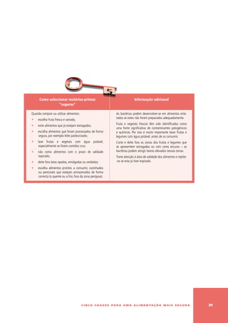 Como seleccionar matérias-primas                                       Informação adicional
                 “seguras”

Quando comprar ou utilizar alimentos:                          As bactérias podem desenvolver-se em alimentos enla-
                                                               tados se estes não forem preparados adequadamente.
∑    escolha fruta fresca e variada;
                                                               Fruta e vegetais frescos têm sido identificados como
∑    evite alimentos que já estejam estragados;
                                                               uma fonte significativa de contaminantes patogénicos
∑    escolha alimentos que foram processados de forma          e químicos. Por isso é muito importante lavar frutas e
     segura, por exemplo leite pasteurizado;                   legumes com água potável, antes de os consumir.
∑    lave frutas e vegetais com água potável,                  Corte e deite fora as zonas dos frutos e legumes que
      especialmente se forem comidos crus;                     se apresentem estragadas ou com cores escuras – as
∑    não coma alimentos com o prazo de validade                bactérias podem atingir teores elevados nessas zonas.
     expirado;                                                 Tome atenção à data de validade dos alimentos e rejeite-
∑    deite fora latas opadas, amolgadas ou oxidadas;           -os se esta já tiver expirado.

∑    escolha alimentos prontos a consumir, cozinhados
     ou perecíveis que estejam armazenados de forma
     correcta (a quente ou a frio, fora da zona perigosa).




                                        c i n c o c h av e s pa r a u m a a l i m e n ta ç ã o m a i s s e g u r a        21
 