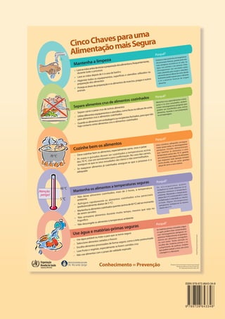 ma
                                        aves para u gura
                                Cinco Ch ão mais Se
                                Alimentaç               Porquê?
                                                                                                                                                   s microrgan
                                                                                                                                                                ismos

                                          a limpeza
                                                                                                                                      ior parte do                 dos
                                                                                                                         Embora a ma                  ande parte

                                 Mantenha
                                                                                        ,                                                doenças, gr
                                                                               entemente                                 não provoq
                                                                                                                                     ue                       solo, na
                                                                 entos e, frequ                                                     osos enco
                                                                                                                                                 ntra-se no
                                                  aração dos alim                                                         mais perig              nas pesso
                                                                                                                                                              as. Estes
                                                          iniciar a prep                                                  água, nos
                                                                                                                                     animais e
                                                                                                                                                          lados pelas
                                             ãos antes de                                                                                     sã o veicu
                                 a Lave as m do o processo
                                                                                                                                        mos                        sílios,
                                                                                                                          microrganis                upas e uten
                                                                                nh o                                                    ndo para ro
                                    durante to                      casa de ba                      s utilizados
                                                                                                                  na       mãos, passa         tábuas de co
                                                                                                                                                             rte, donde
                                                      pois de ir à                       e utensílio                               do para as                      mento
                                         as mãos de                          superfícies                                   sobretu                             ali
                                                                                                                                                   ssar para o
                                 a Lave                  equi  pamentos,                                                   facilmente
                                                                                                                                        podem pa
                                                                                                                                                     en ça s de
                                                                                                                                                                  or ig em
                                            ze todos os                                                      e outros                   ovoc ar do
                                 a Higieni       dos alimen
                                                              tos                             ctos, pragas                  e vir a pr
                                                                                   tos de inse
                                    preparação                         e os alimen                                          aliment ar.
                                                        preparação
                                            as áreas de
                                 a Proteja
                                    animai s


                                                                                    s     Porquê?
                                                                      cozinhado
                                                           alimentos
                                                                                                                             rne,
                                                                                                                  lmente a ca
                                                                                                    crus, especia
                                                  crus de                                 Alimentos                         dem
                                                                                                                 dados, po
                                            entos                                                      seus exsu
                                 Separe alim
                                                                                           peixe e os                         que
                                                                                                                    perigosos
                                                                                                      organismos
                                                                entos                rte,  conter micr             os para ou
                                                                                                                              tros
                                                     outros alim           buas de co       cas ou tá r transferid
                                                       ixe crus de             ios, como fa
                                                                                                                          podem se             sua prepar
                                                                                                                                                         ação
                                            carne e pe            tos e utensíl
                                                                                                                                     durante a
                                 a Separe             equipamen s cozinhados                                       o
                                                                                                                          alimentos,
                                                                                                                                   enagem.
                                             ferentes
                                 a Utilize di tos crus e alimento                                     , para que nã        ou armaz
                                                                                        tes fechados
                                   para  alimen                     lagens  ou recipien nhados
                                                         s em emba        e alimento
                                                                                      s cozi
                                            os alimento       entos crus
                                 a Guarde        to entre alim
                                   haja contac




                                                                                                                         Porquê?
                                                                s                                                                                                egue

                                             os alimento
                                                                                                                                                   uada cons
                                                                                                                                    dura adeq            organismos
                                                                                                                         Uma coze
                                   zinhe bem
                                                                                                                                           dos os micr
                                                                                    peixe                                matar quas
                                                                                                                                      e to                        ra m
                                 Co                tos, especi
                                                              almente ca
                                                                        rne, ovos e
                                                                                turas acim
                                                                                           a                             pe rig os os
                                                                                                                                      . Es tu do s
                                                                                                                                                    de m on st ra
                                                                                                                                                al im en to s
                                                                                                                                                               a um a
                                                      os alimen                      tempera                              qu e co zin ha r os                     rante
                                          zinhar bem                      nhados a               s carnes,                             ra acima do
                                                                                                                                                     s 70 ºC ga
                70 °C           a Deve co                      m ser cozi irmação. No caso da                             temperatu                   ro. Os alimen
                                                                                                                                                                     tos
                                                   ados deve               nf                       dos.                                o mais segu
                                        pas e guis               ro para co aros e não avermelha                           um consum                         o incluem
                                a As so              termómet dos são cl                                 o                        querem m
                                                                                                                                                ais atençã           des
                                  dos 70 ºC. Use um       us exsu da                          processo é                   que re                      carne, gran
                                              e que os se                           -se que o                               carne pica
                                                                                                                                        da, rolo de
                                   assegure-s                           os assegure                                                         e e aves int
                                                                                                                                                          eiras.
                                                    entos   já cozinhad                                                     peças de ca
                                                                                                                                          rn
                                          uecer alim
                                a Se reaq
                                  adequado



                                                                                     ras                                 Porquê?
                                                                      turas segu
                                                       a tempera
                                                                                                                                                            odem
                                                                                                                                                 smos p
                                                     s                                                                              rorgani
                                         os alimento
                                                                                                                          Os mic                        essa se os
                        60 °C                                                       peratura                                               muito depr
                                Mantenha                                 ras, à tem
                                                                                                                                        se
                                                                                                                          multiplicar-              à tempera
                                                                                                                                                                 tura
Atenção                                                        s de 2 ho                                                               estiverem
                                                  nh ados, mai                                                            alimentos
                                                                                                                                              endo a te
                                                                                                                                                         mperatura
 perigo!                                                   tos cozi                                                  s           ente. Mant
                                              ixe alimen
                                                                                                                                                                , a sua
                                                                                                         p er ecívei       ambi                     a dos 60 ºC
                                 a Não de                                                  ad os e/ou                      abaixo dos
                                                                                                                                        5 ºC e acim           mesmo
                        5 °C       ambien   te                                 tos cozi nh                                             ção é reta
                                                                                                                                                   rdada ou
                                                         am ente   os al im en                                              multiplica            m icr or ga
                                                                                                                                                              ni sm os
                                            er e ra p id                                                      omento                  . Al gu ns                  esmo
                                 a Re fr ig ialmente abaixo de 5
                                                                       ºC)                       ºC) até ao m               ev ita da               licam -se m
                                                                                      cima de 60                            patogénic
                                                                                                                                         os multip
                                   (preferenc                         do  s quentes (a                                                      ºC.
                                                           tos cozinha
                                                                                                                                         s5
                                                                                                                             abaixo do
                                               a os alimen                                                  e seja no
                                 a Mantenh rvidos                                            , mesmo qu
                                   de serem     se                               uito tempo
                                                          imentos   durante m
                                             mazene al
                                 a Não ar                                           ra ambiente
                                   frig orífico                       à temperatu
                                                           alimentos
                                             sc ongele os                                                                Porquê?
                                 a Não de
                                                               as seguras
                                                                                                                                                                 ua
                                                                                                                                                  luindo a ág
                                             térias-prim
                                                                                                                                     s-primas, inc                 s
                                           ma                                                                             As matéria                 ntaminado

                                Use água e
                                                                                                                                       de m estar co
                                                                                                                          e o gelo, po             perigosos
                                                                                                                                                                  ou
                                                                     gura                                                            organismos
                                                          se torne se                                                      com micr                   se químico
                                                                                                                                                                    s
                                               a para que                                                                               dem formar-
                                                                                                                                                                                                  Design: © Organização Mundial de Saúde




                                                               e-
                                                 tável ou trat                                                rizado
                                                                                                                           químicos. Po
                                                                                                                                             mentos es
                                                                                                                                                         tragados
                                a   Use água po                     s e frescos                   leite pasteu              tóxicos em
                                                                                                                                         ali
                                                                                                                                                      atenção na
                                                    en tos variado                    ra, como o                                         lor. Tenha
                                    Seleccione alim                        forma segu                                       ou com bo
                                                                                                                                             atérias-prim
                                                                                                                                                             as e no
                                a                            essados de                     idos crus                             lha das m                         es
                                                 entos proc                     forem com                                    esco
                                                                                                                                          to de prát
                                                                                                                                                      icas simpl
                                a   Escolha alim                   almente se                                                cumprimen                    , tais como
                                                e vege tais, especi               e expi rado                                 que podem
                                                                                                                                          reduzir o ris
                                                                                                                                                       co
                                a   Lave frutas            m o prazo
                                                                       de validad                                                        e o descas
                                                                                                                                                    car.
                                                                                                                              a lavagem
                                               imentos co
                                a   Não use al

 Organização
 Mundial de Saúde
 Segurança Alimentar
                                                            Conhecimento = Prevenção                                                           © Instituto Nacional de Saúde Dr. Ricardo Jorge (Portugal)
                                                                                                                                                          Tradução permitida por Five Keys to Safer Food
                                                                                                                                                                © Organização Mundial de Saúde, 2001




                                                                                                                                                                            ISBN 978-972-8643-34-8




                                                                                                                                                                            9 7 8 9728 643348
 