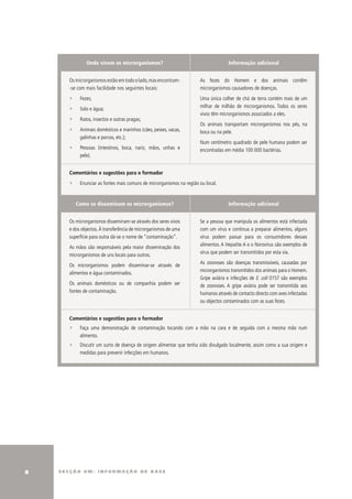 Onde vivem os microrganismos?                                         Informação adicional


      Os microrganismos estão em todo o lado, mas encontram-          As fezes do Homem e dos animais contêm
      -se com mais facilidade nos seguintes locais:                   microrganismos causadores de doenças.
      ∑    Fezes;                                                     uma única colher de chá de terra contém mais de um
                                                                      milhar de milhão de microrganismos. Todos os seres
      ∑    Solo e água;
                                                                      vivos têm microrganismos associados a eles.
      ∑    Ratos, insectos e outras pragas;
                                                                      Os animais transportam microrganismos nos pés, na
      ∑    Animais domésticos e marinhos (cães, peixes, vacas,        boca ou na pele.
           galinhas e porcos, etc.);
                                                                      Num centímetro quadrado de pele humana podem ser
      ∑    Pessoas (intestinos, boca, nariz, mãos, unhas e            encontradas em média 100 000 bactérias.
           pele).


      Comentários e sugestões para o formador
      ∑    Enunciar as fontes mais comuns de microrganismos na região ou local.


          Como se disseminam os microrganismos?                                     Informação adicional


      Os microrganismos disseminam-se através dos seres vivos         Se a pessoa que manipula os alimentos está infectada
      e dos objectos. À transferência de microrganismos de uma        com um vírus e continua a preparar alimentos, alguns
      superfície para outra dá-se o nome de “contaminação”.           vírus podem passar para os consumidores desses
                                                                      alimentos. A Hepatite A e o Norovírus são exemplos de
      As mãos são responsáveis pela maior disseminação dos
                                                                      vírus que podem ser transmitidos por esta via.
      microrganismos de uns locais para outros.
                                                                      As zoonoses são doenças transmissíveis, causadas por
      Os microrganismos podem disseminar-se através de
                                                                      microrganismos transmitidos dos animais para o Homem.
      alimentos e água contaminados.
                                                                      Gripe aviária e infecções de E. coli 0157 são exemplos
      Os animais domésticos ou de companhia podem ser                 de zoonoses. A gripe aviária pode ser transmitida aos
      fontes de contaminação.                                         humanos através de contacto directo com aves infectadas
                                                                      ou objectos contaminados com as suas fezes.


      Comentários e sugestões para o formador
      ∑    Faça uma demonstração de contaminação tocando com a mão na cara e de seguida com a mesma mão num
           alimento.
      ∑    Discutir um surto de doença de origem alimentar que tenha sido divulgado localmente, assim como a sua origem e
           medidas para prevenir infecções em humanos.




   secção um: informação de base
 