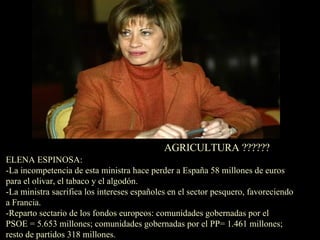 ELENA ESPINOSA: -La incompetencia de esta ministra hace perder a España 58 millones de euros para el olivar, el tabaco y el algodón. -La ministra sacrifica los intereses españoles en el sector pesquero, favoreciendo a Francia. -Reparto sectario de los fondos europeos: comunidades gobernadas por el  PSOE = 5.653 millones; comunidades gobernadas por el PP= 1.461 millones; resto de partidos 318 millones. AGRICULTURA ?????? 