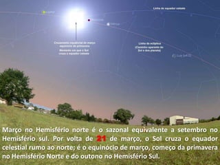 Março no Hemisfério norte é o sazonal equivalente a setembro no
Hemisfério sul. Por volta de 21 de março, o Sol cruza o eq...