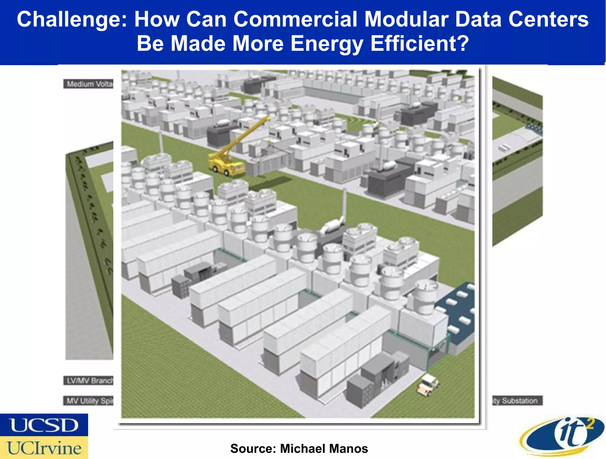 Challenge: How Can Commercial Modular Data Centers Be Made More Energy Efficient? Source: Michael Manos 
